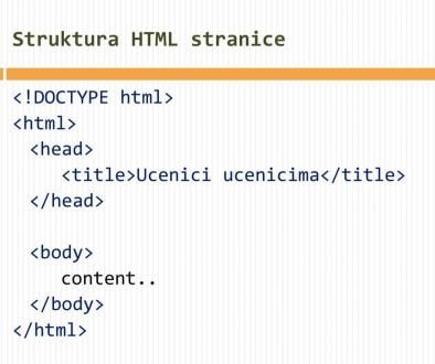 Struktura HTML stranice